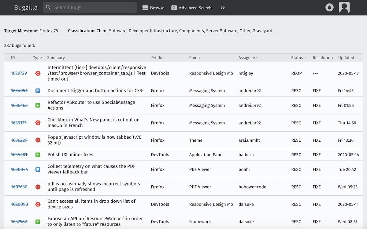 Quality assurance software: list of bugs in Bugzilla