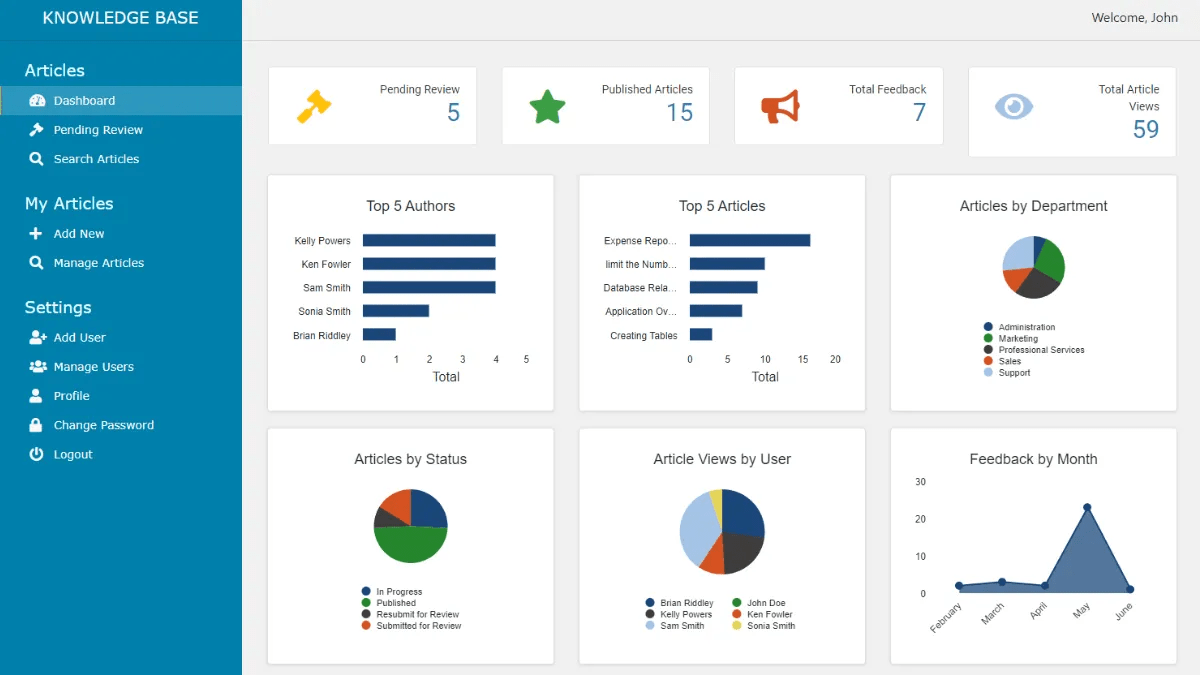 Caspio Knowledge Base