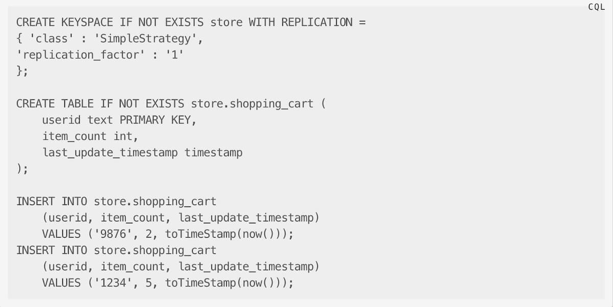 MongoDB 대안: Cassandra의 데이터베이스 예시