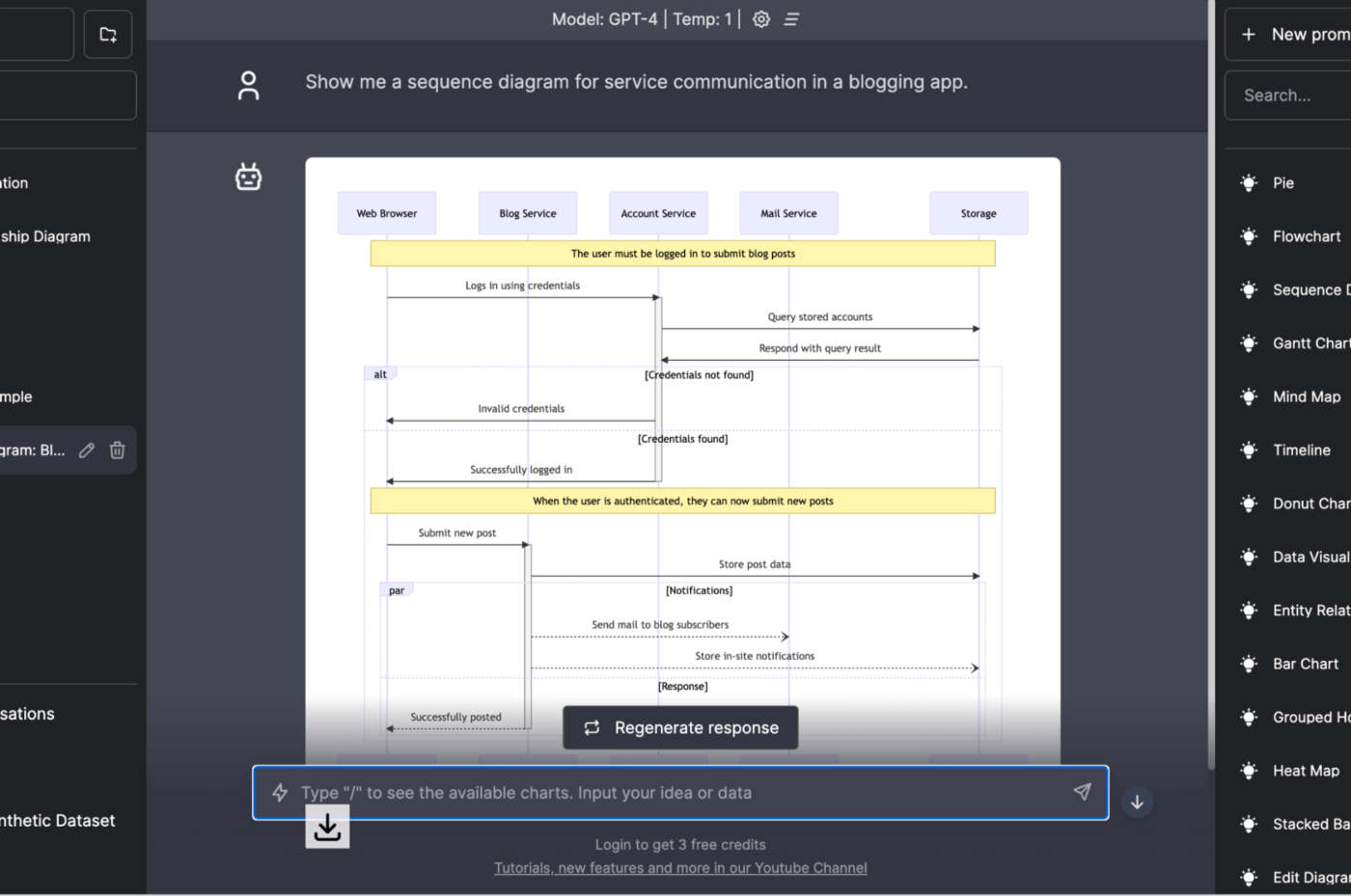 GraficoAI