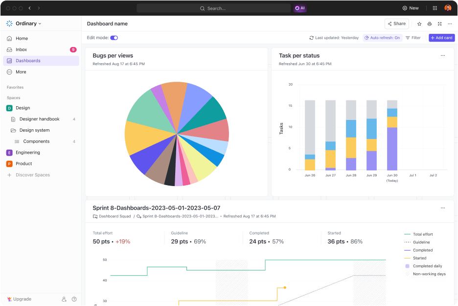 ClickUp 3.0 Dashboards Bugs per weergave en taken per status