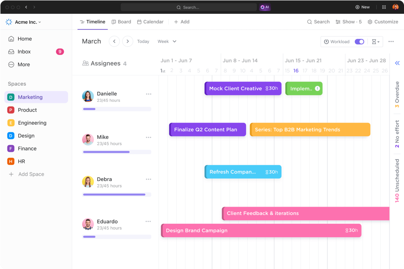 ClickUp 3.0 Zeitleiste Lokale Workload-Ansicht vereinfacht