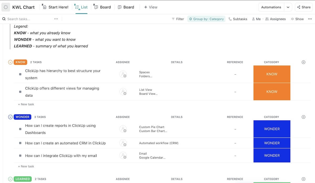 ClickUp's KWL Chart Template