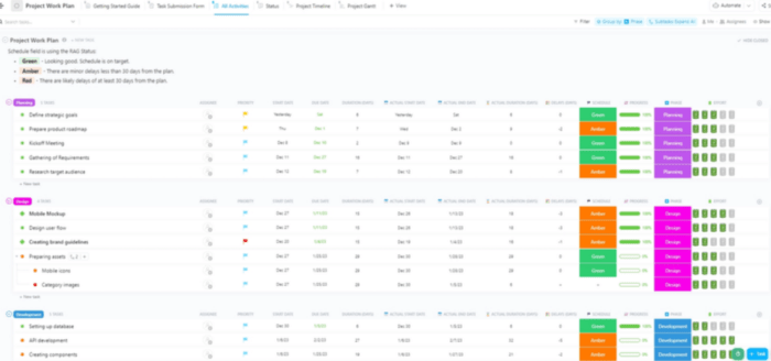 10 Free PI Planning Templates to Help Agile Teams Flow | ClickUp