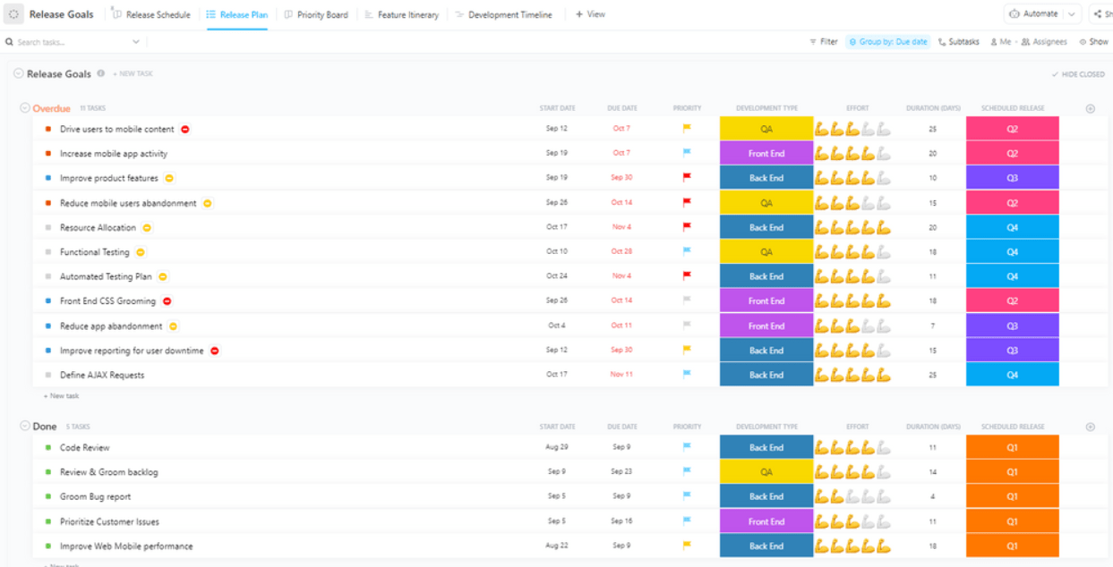 ClickUp Release Planning Template