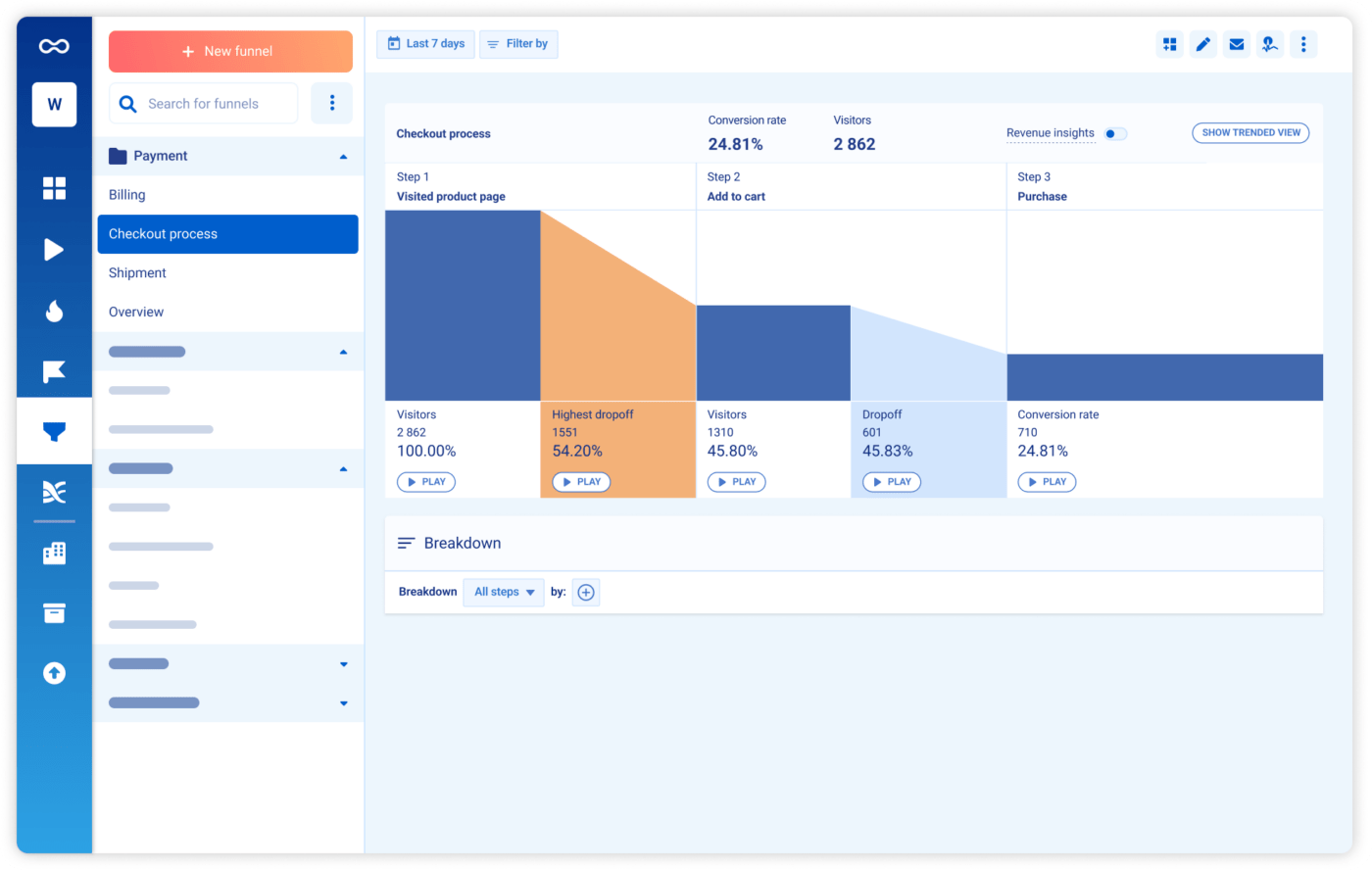 Dasbor dengan analisis web seluler di Smartlook