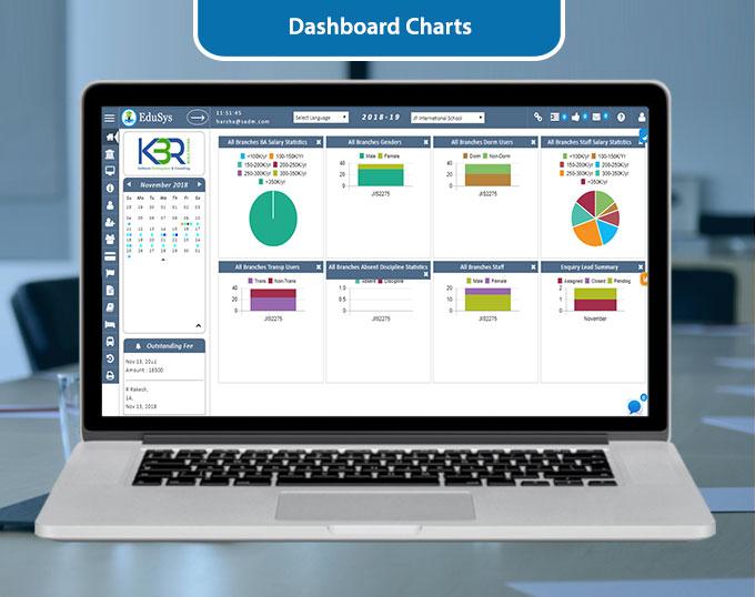 EduSys' dashboard charts