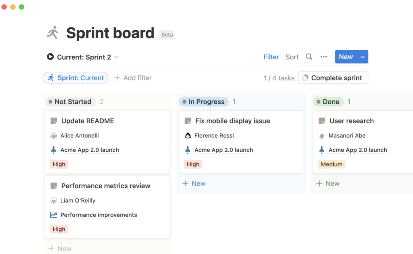 Example Sprint board organized in Notion