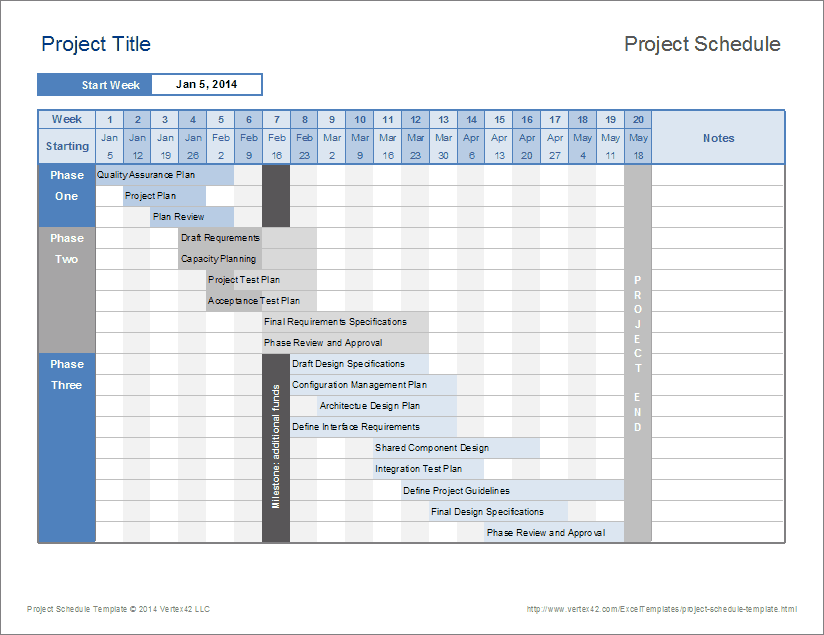 Excel Project Schedule Template by Vertex42