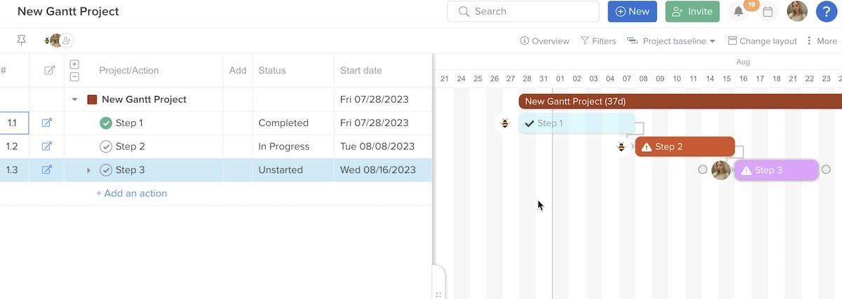 Managing a project in Hive's Gantt Chart view