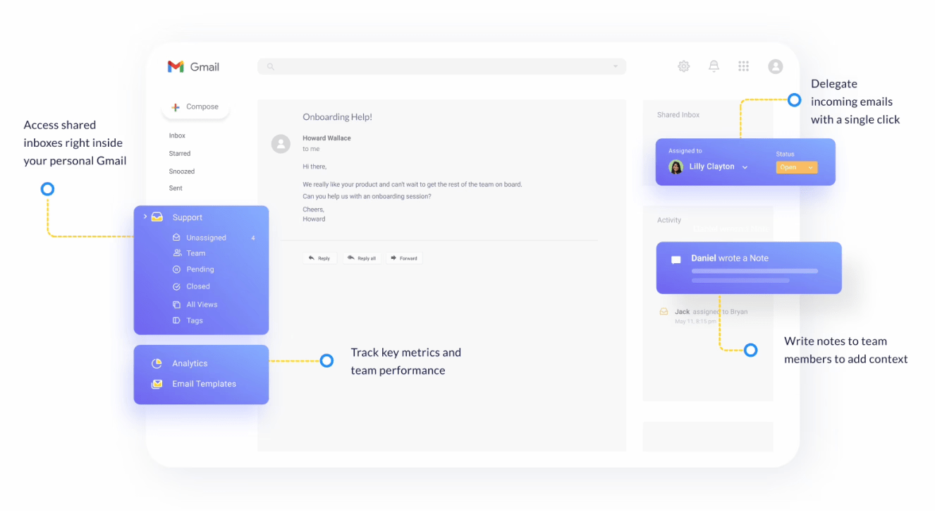 HiverHQ Dashboard