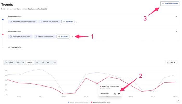 10 Best Customer Insight Tools to Understand Clients in 2026