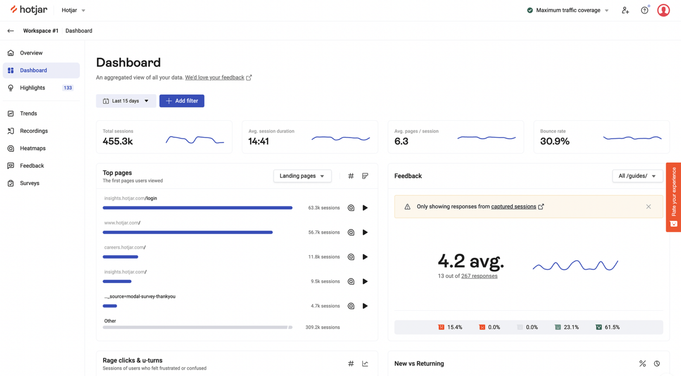 Painel de controle do Hotjar