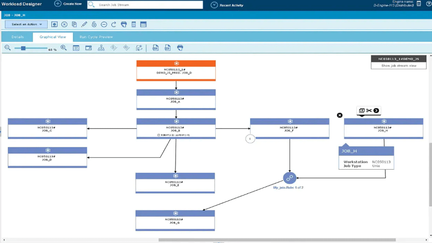 Designer de fluxo de trabalho de automação de carga de trabalho da IBM