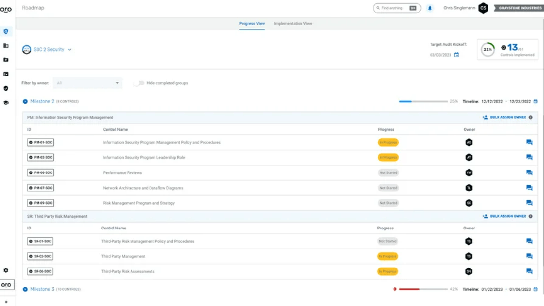 Strumenti di gestione della sicurezza integrati in Thoropass