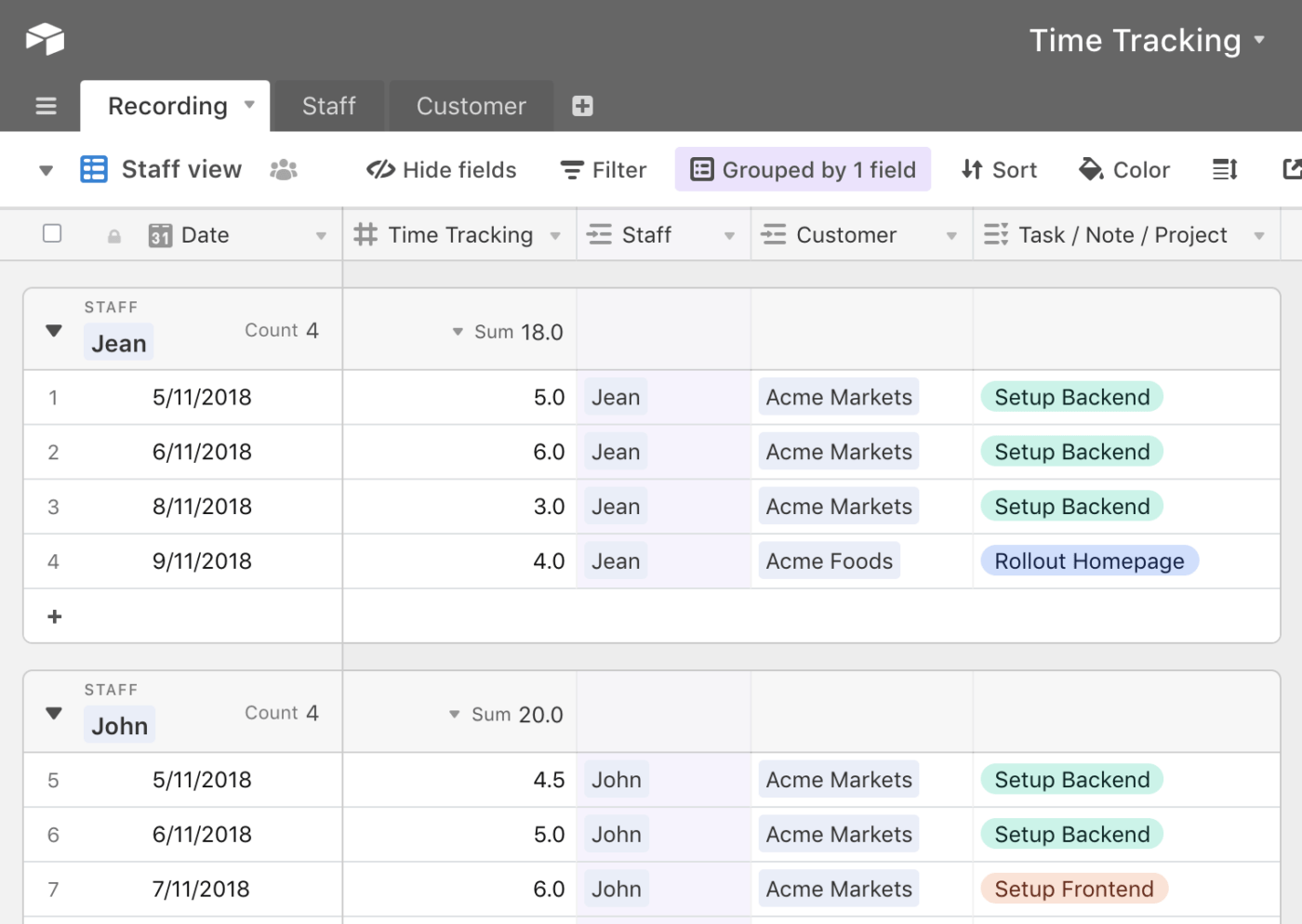 Gestión de tareas de control de tiempo de oficina en Airtable