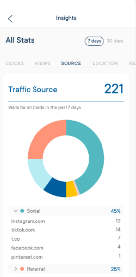 Milkshake App Insights