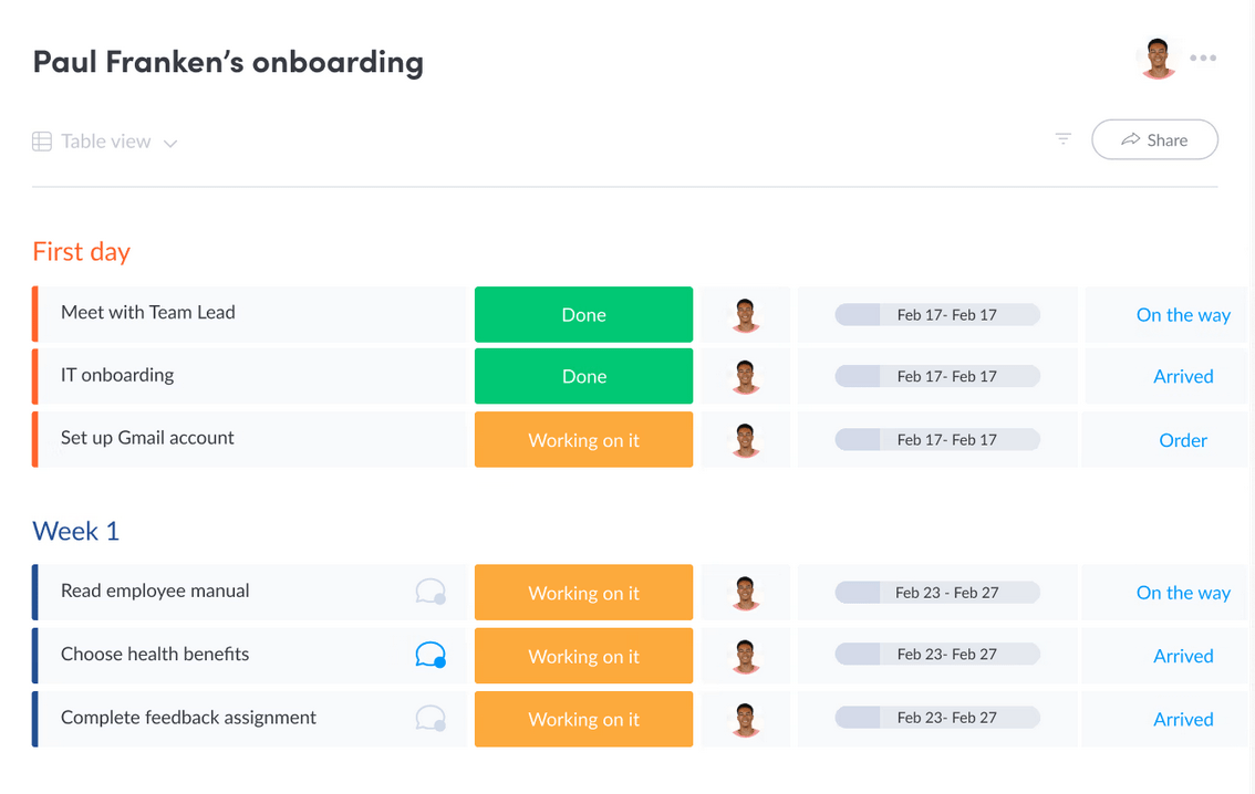 Mit Monday können Sie verschiedene HR-Workflows erstellen und den Überblick über Mitarbeiterdaten behalten