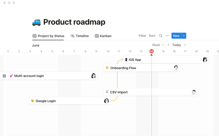 Notion's product roadmap view