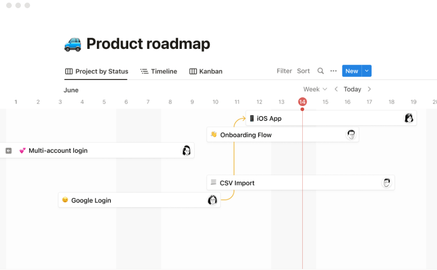 Notion Produkt-Roadmap