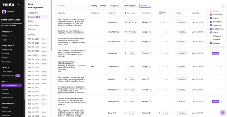 Vanta Risk Matrix 7 Best SOC 2 Compliance Software Tools for Automation in 2026