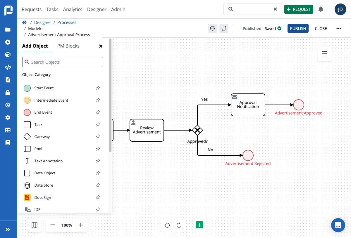 Costruttore di flussi di lavoro ProcessMaker