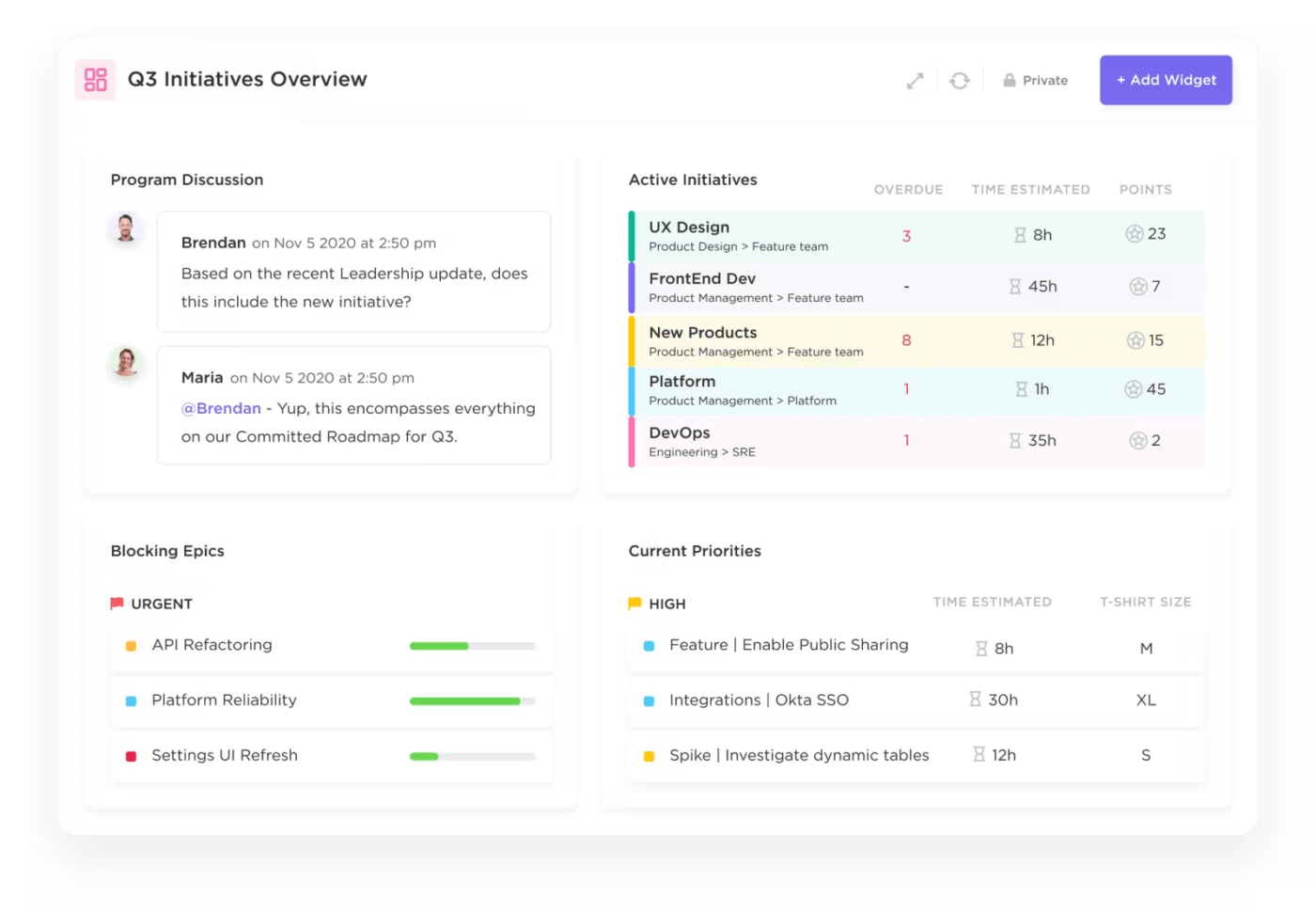 Workflow overview