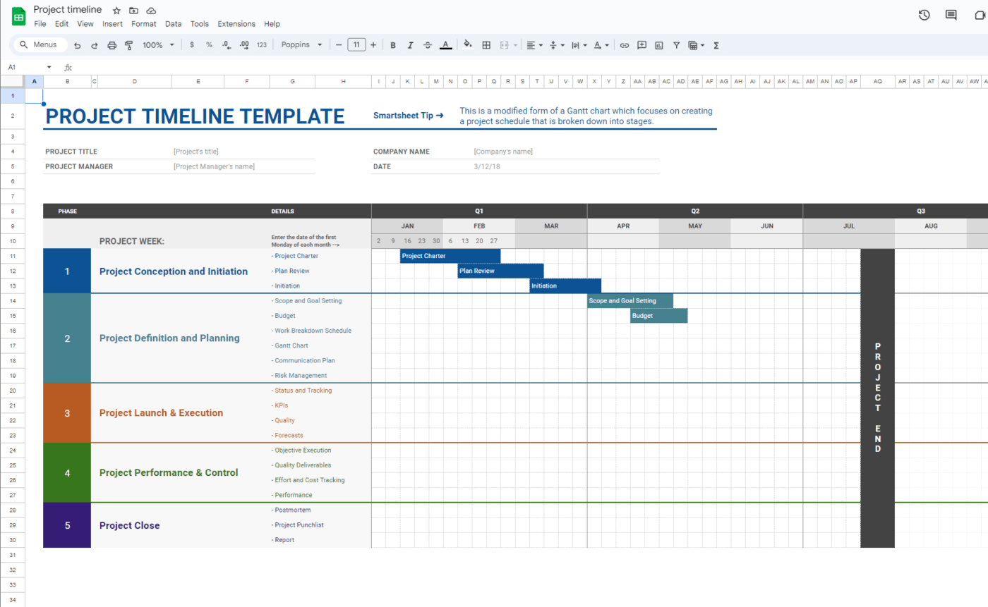 Modello di monitoraggio del tempo del progetto in Fogli Google