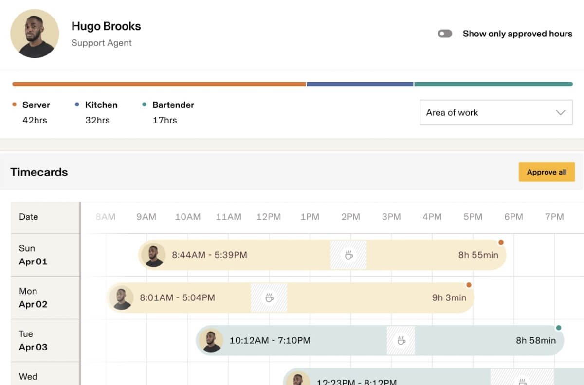 Employee's timecard in Rippling