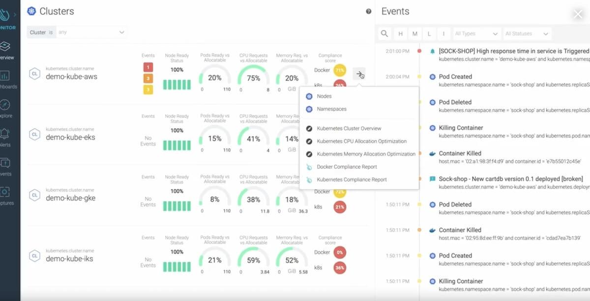 Outils d'IA pour DevOps : page Clusters de Sysdig