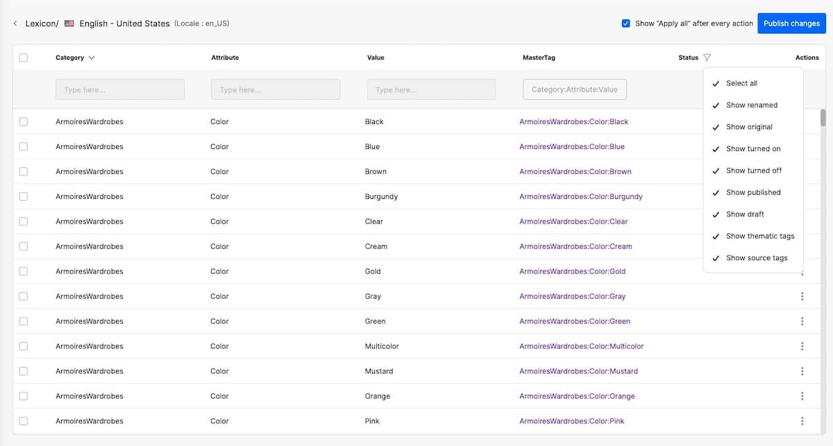 Syte's product list