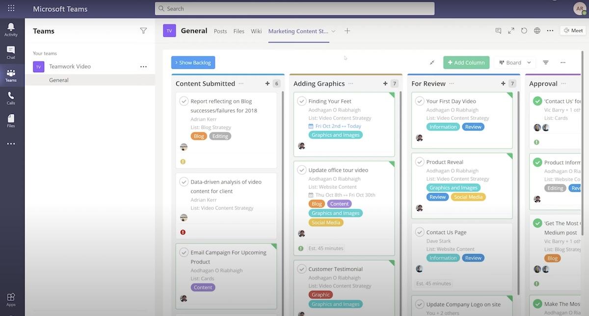 Tangkapan layar tampilan papan Teamwork di dalam Microsoft Teams