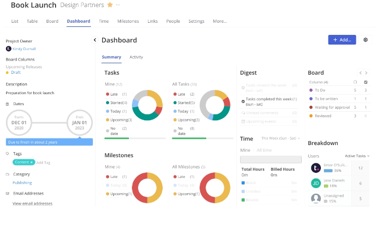 Monday vs. Teamwork comparison showing the Book Launch Dashboard in Teamwork. Use Teamwork to communicate with your team easily and manage your operations though dashboards, Gantt charts, and numerous integrations.