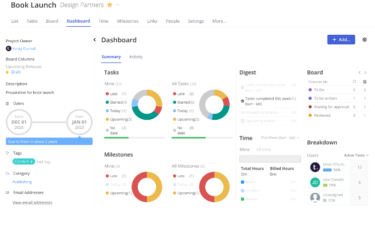 TeamworkのBook Launchダッシュボードを表示したMondayとTeamworkの比較。ダッシュボード、ガントチャート、多数の統合機能を使って、チームと簡単にコミュニケーションし、業務を管理するためにTeamworkを使用してください。  