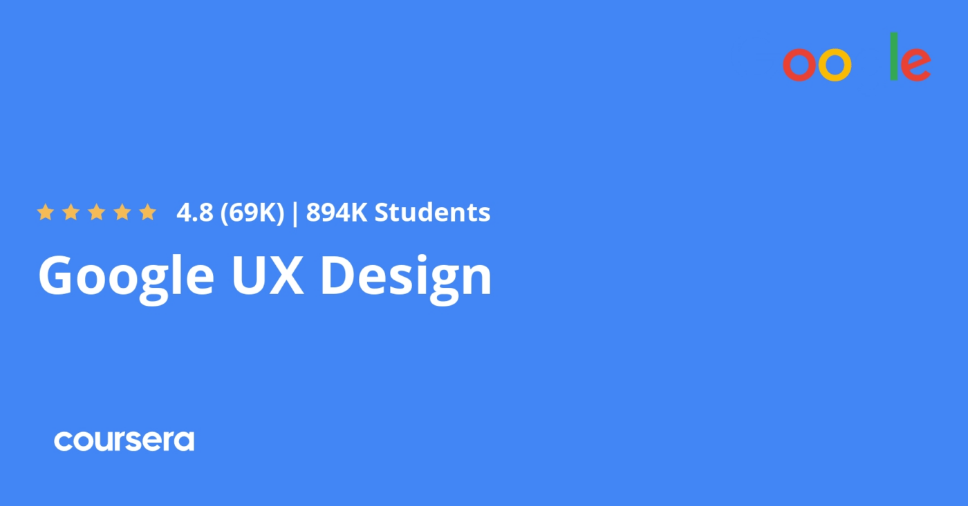 UX Design Professional Certificate - Google
