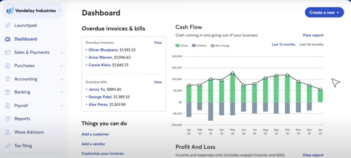 Software de faturamento de tempo: Painel de controle do Wave Accounting