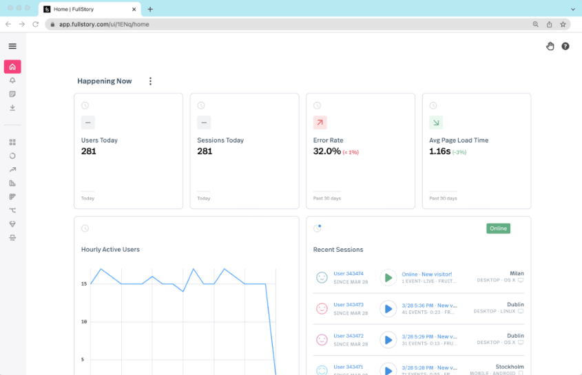 Website analytics arranged across a dashboard in FullStory