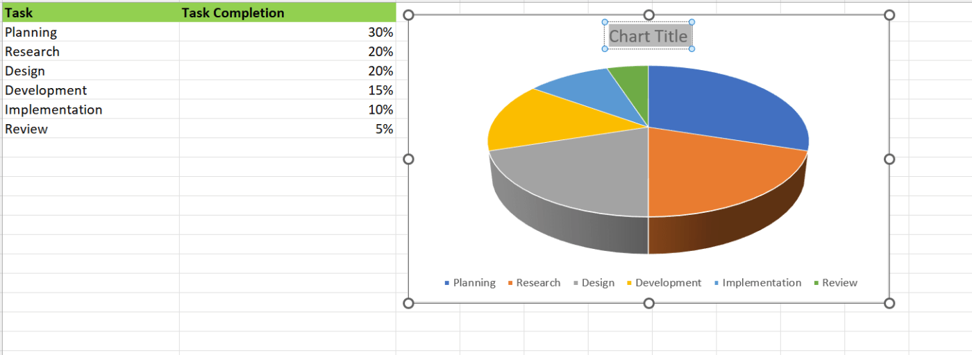 cara membuat diagram lingkaran di excel langkah langkahnya