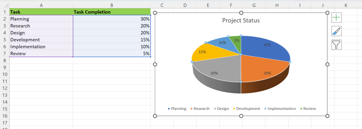 cara membuat diagram lingkaran di excel langkah demi langkah