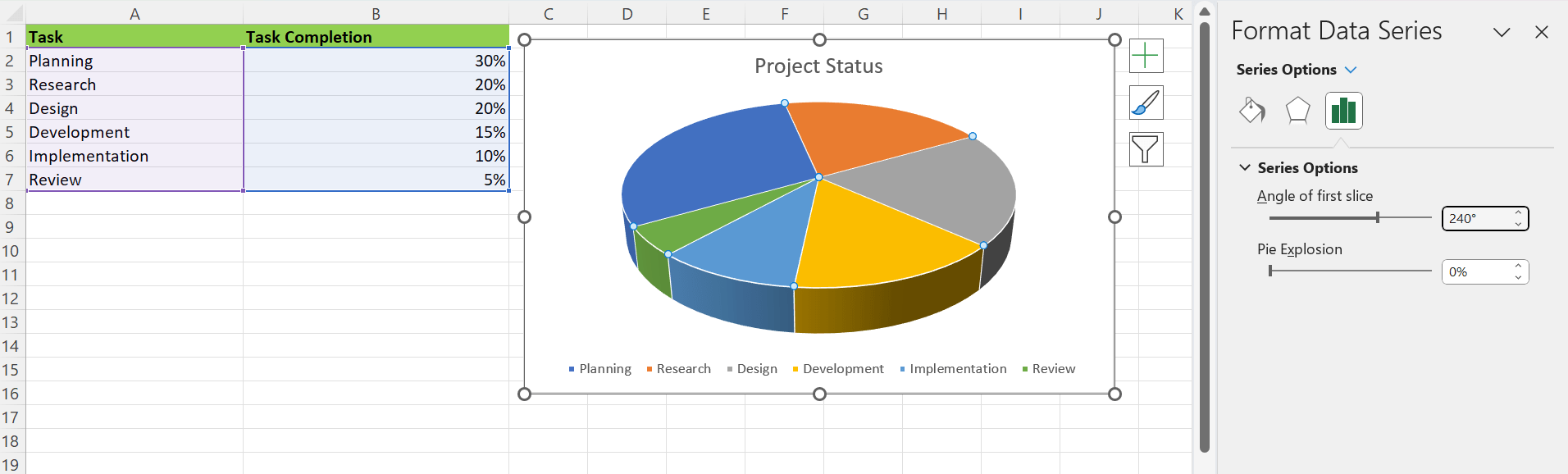 How to create a pie chart in Excel in one minute (or less)