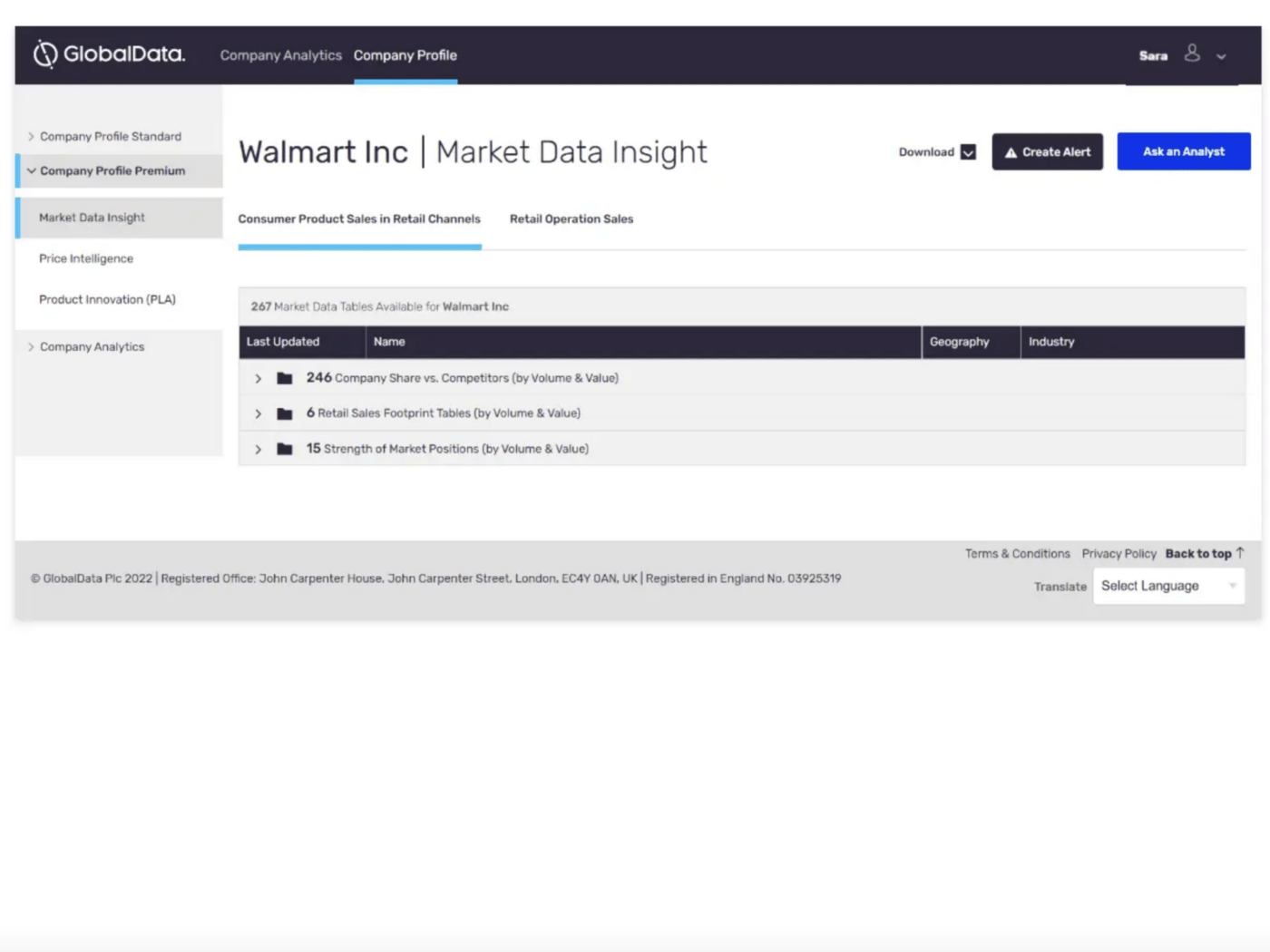 Wawasan GlobalData