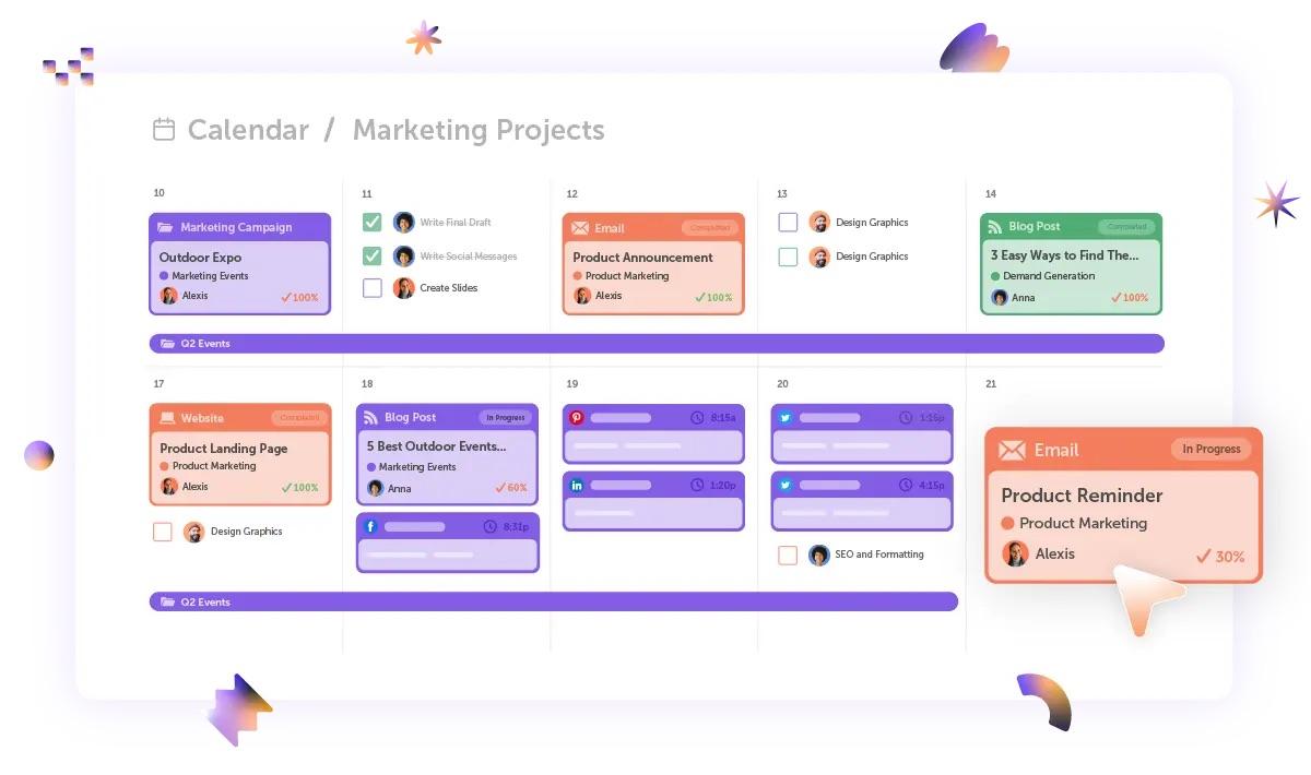 Calendario de marketing de contenidos CoSchedule