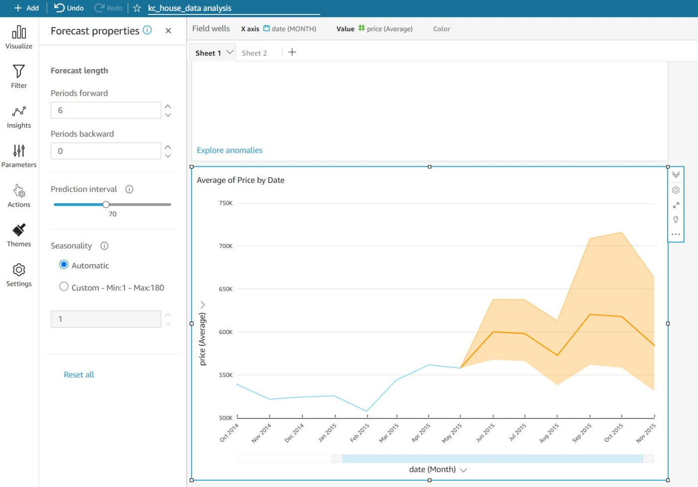 AWS QuickSight