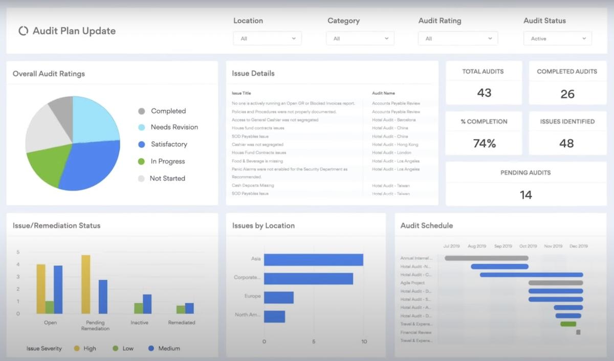 OneTrust vs UpGuard: 2023 Comparison