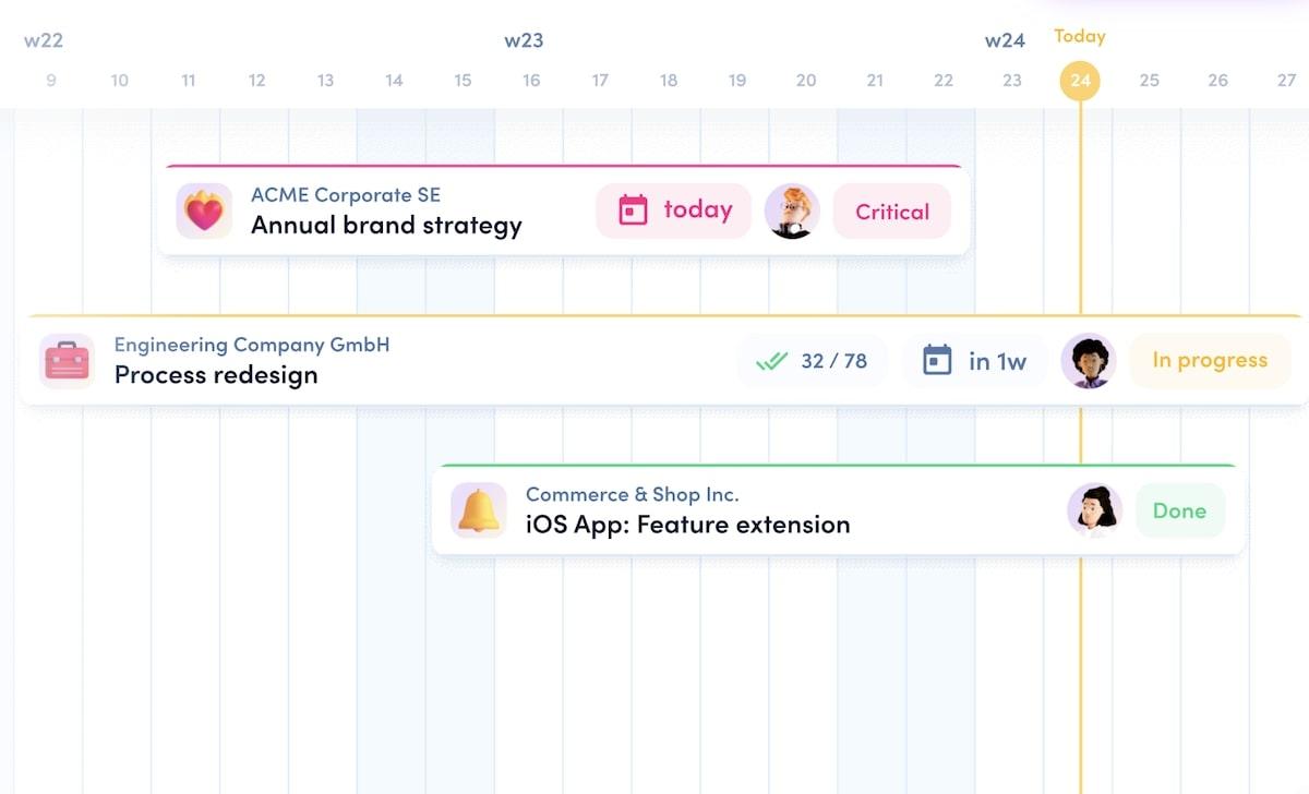 Werkschema's beheren in Awork