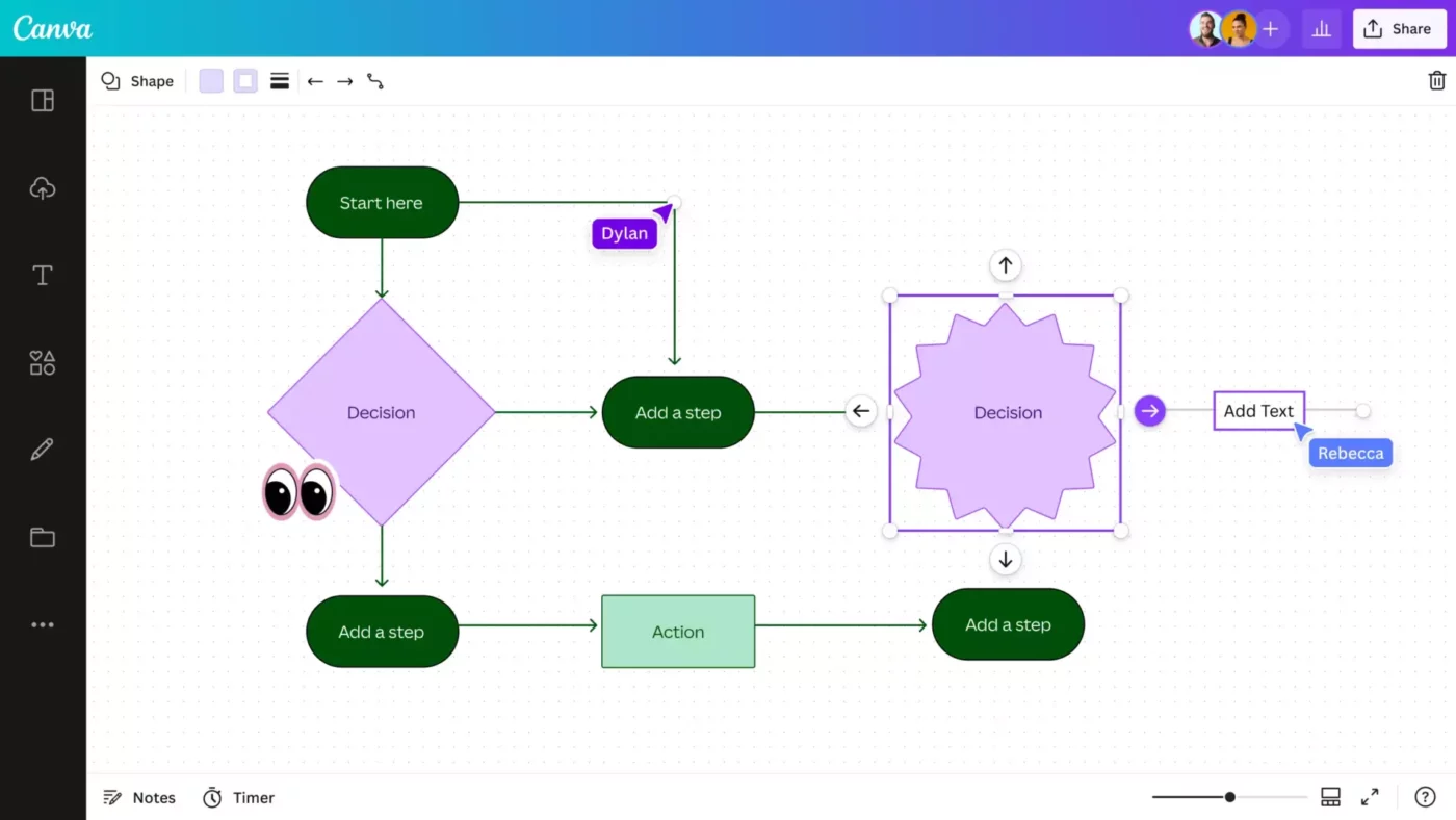 Stroomdiagram Canva