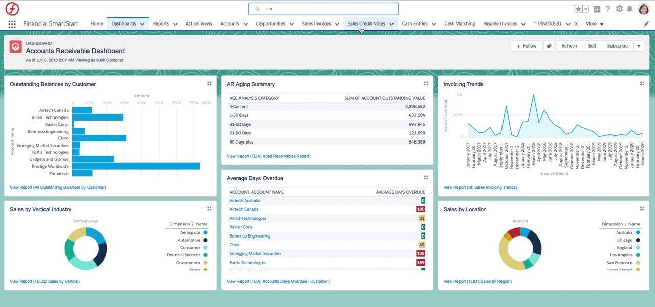 Contabilidade de projetos da Certinia