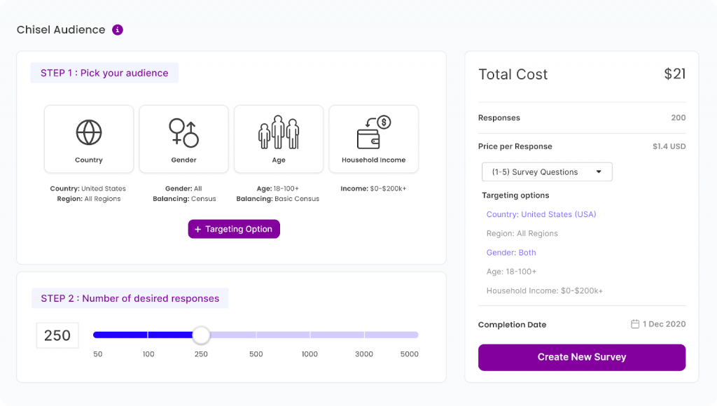 Chisel dashboard