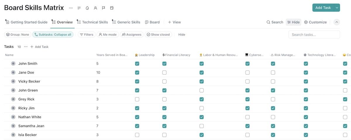 Modèles de matrice des compétences du conseil d'administration par ClickUp