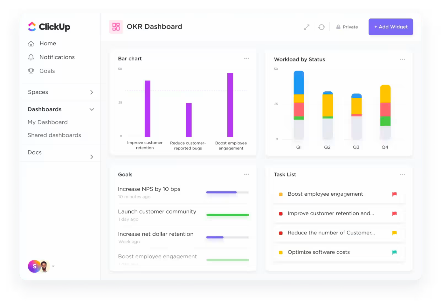 How To Build a Project Portfolio Dashboard To Manage Projects